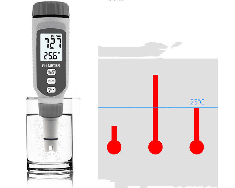 Hima Ph Test Pen High Precision Portable Ph Meter Testing Instrument Ph Value Tester For Aquarium