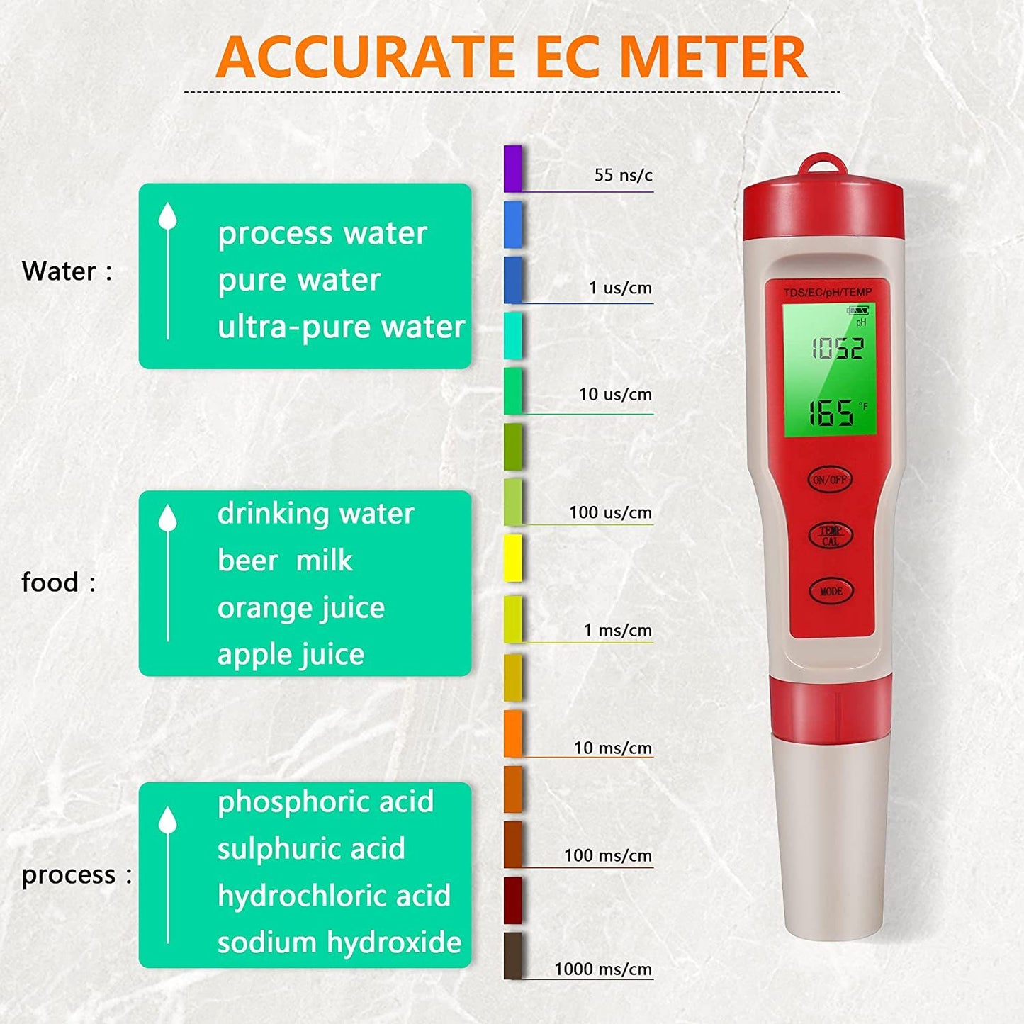 PH Water Quality Fish Tank Test Pen